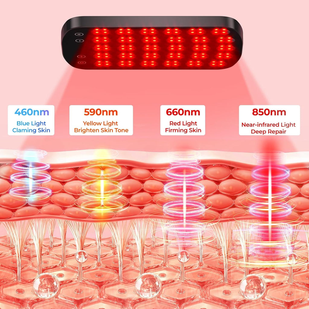 Red Light Therapy Panel, 460/590/660/850nm 4-Color Light Mode, 120 LEDs Facial Infrared Light Therapy Devices with Lighted Makeup Mirror, Timer