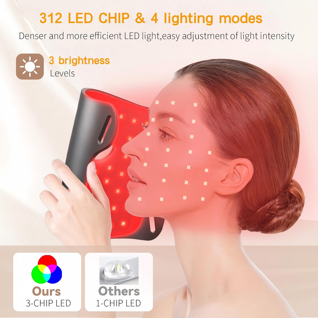 Morfone 660-850nm Wavelength Facial Mask + Neck Protector Red Light Therapy Beauty Device. 60+44 Light Beads, Rechargeable Timer Function