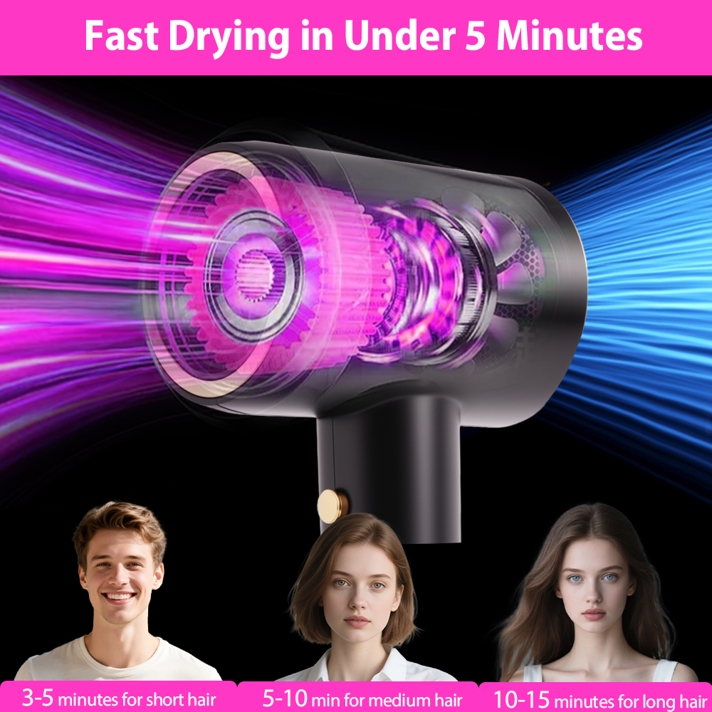 Morfone Hair Dryer, High-Speed Professional Ionic Blow Dryer with Hair Diffuser for Women & Men, Black
