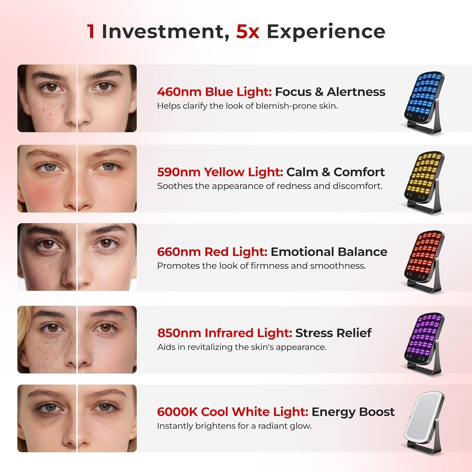 Red Light Therapy Panel, 460/590/660/850nm 4-Color Light Mode, 120 LEDs Facial Infrared Light Therapy Devices with Lighted Makeup Mirror, Timer