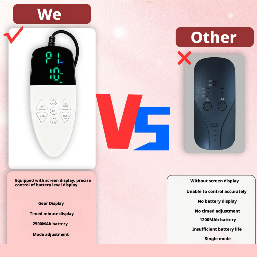 Morfone 72LED 660+850nm Red Light Therapy Mask With Timer Function For Home