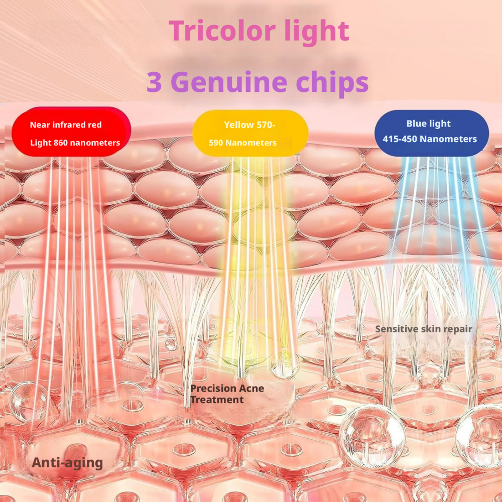 Morfone 72LED 660+850nm Red Light Therapy Mask With Timer Function For Home