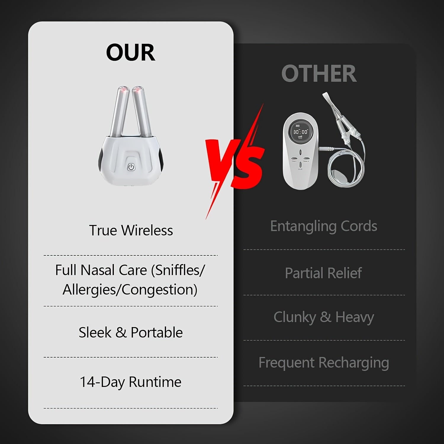 Morfone Infrared Smart Rhinitis Relief Device