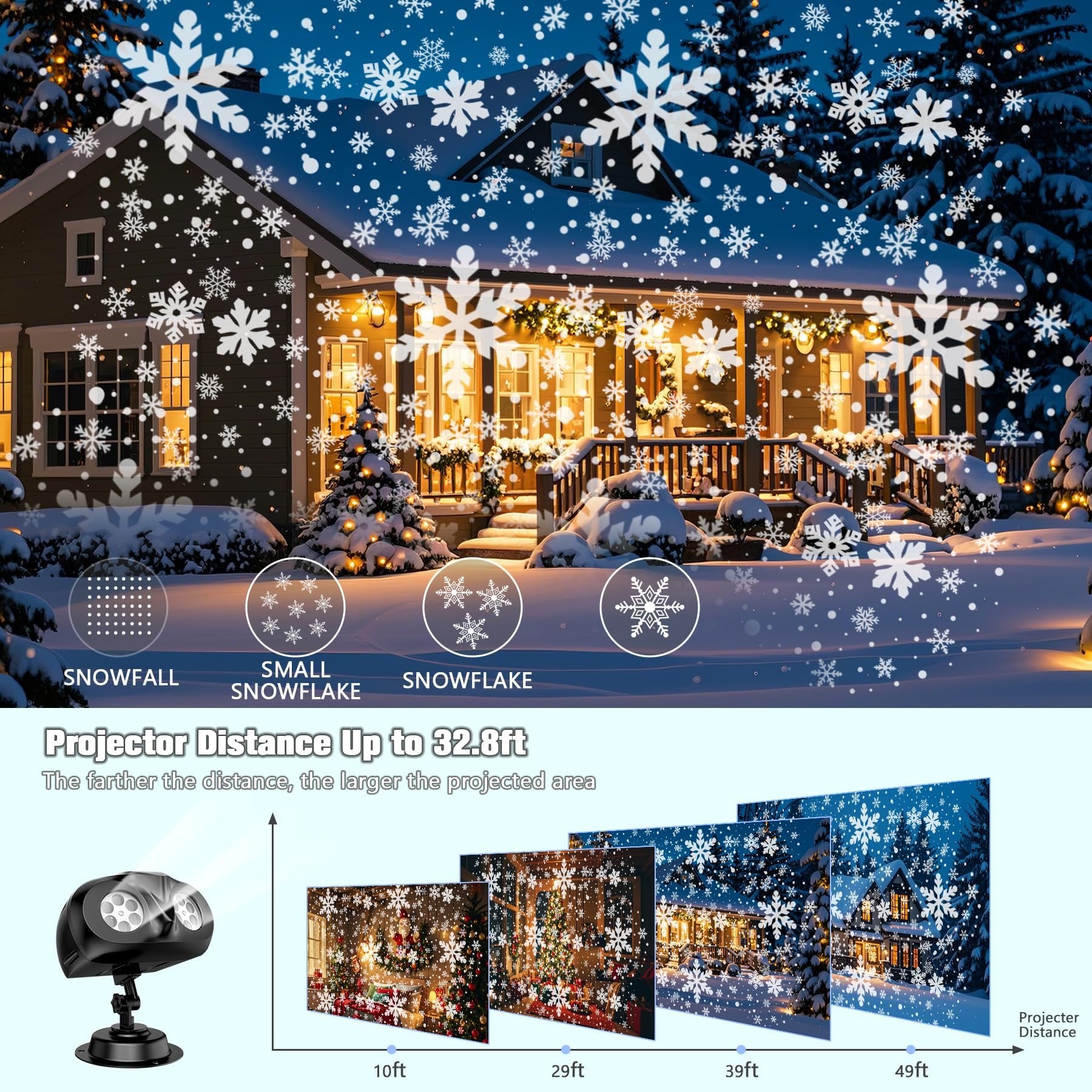 ACMETOP Christmas Snowflake Projector Lights Outdoor with Remote Control, Dual-Head Waterproof Christmas Outdoor Lighting Decorations for Indoor Xmas, New Year, Holiday Party
