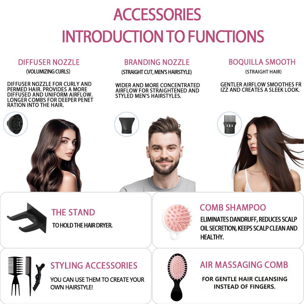 Morfone Foldable portable home/ travel/duty station hair dryer set, a hair care tool set with comb and hair dryer nozzle clips