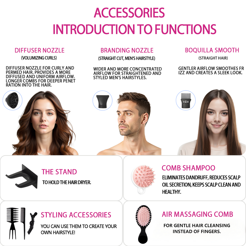 Morfone White 9-piece foldable hair dryer set. Portable hair styling tool for home, travel or business trips. Can be used as a gift set