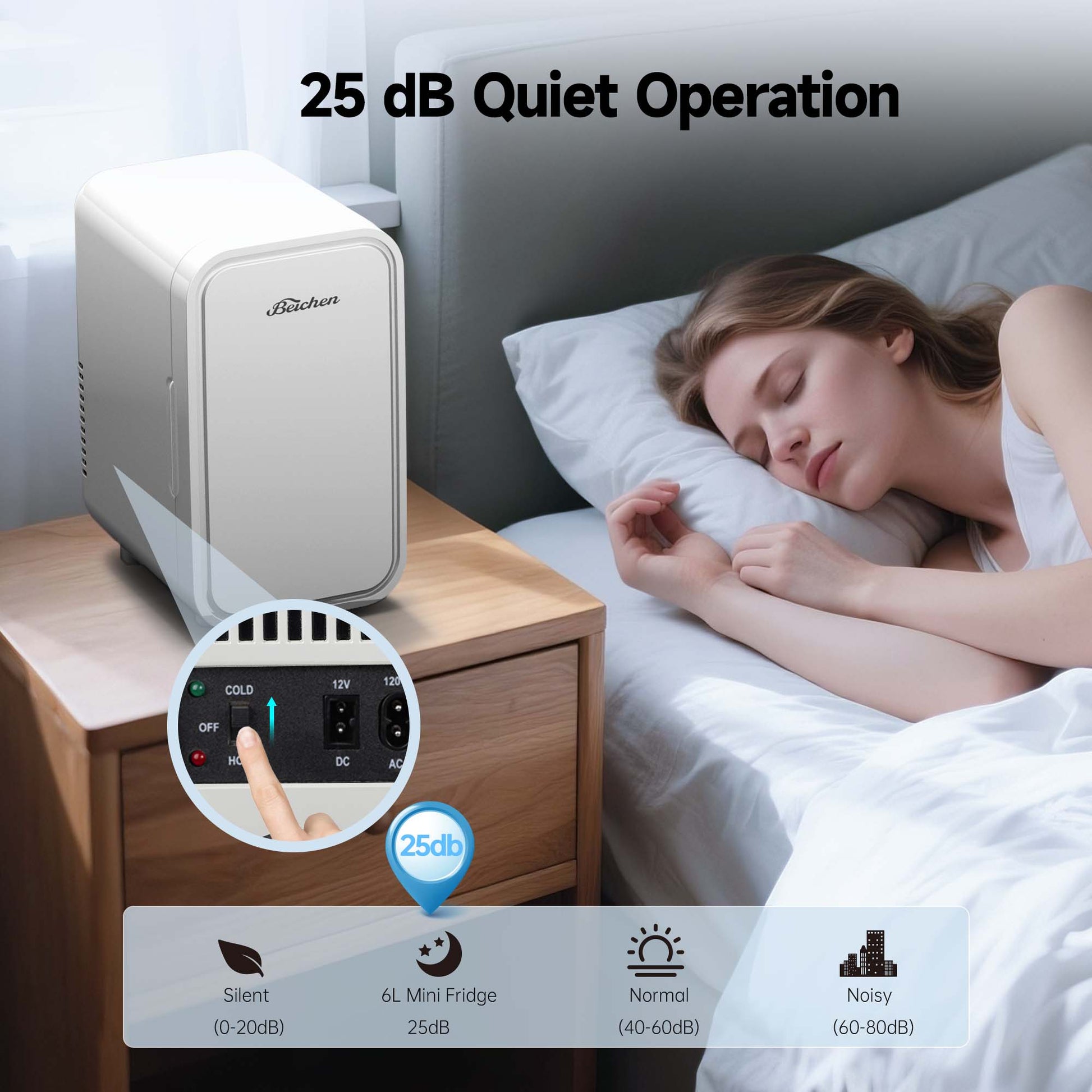 BEICHEN Mini Fridge, 6 Liter/8 Can Small Fridge, AC/DC Portable Skincare Fridge, Cooler and Warmer Refrigerators for Bedroom, Skincare, Beverage, Office, Dorm, Car