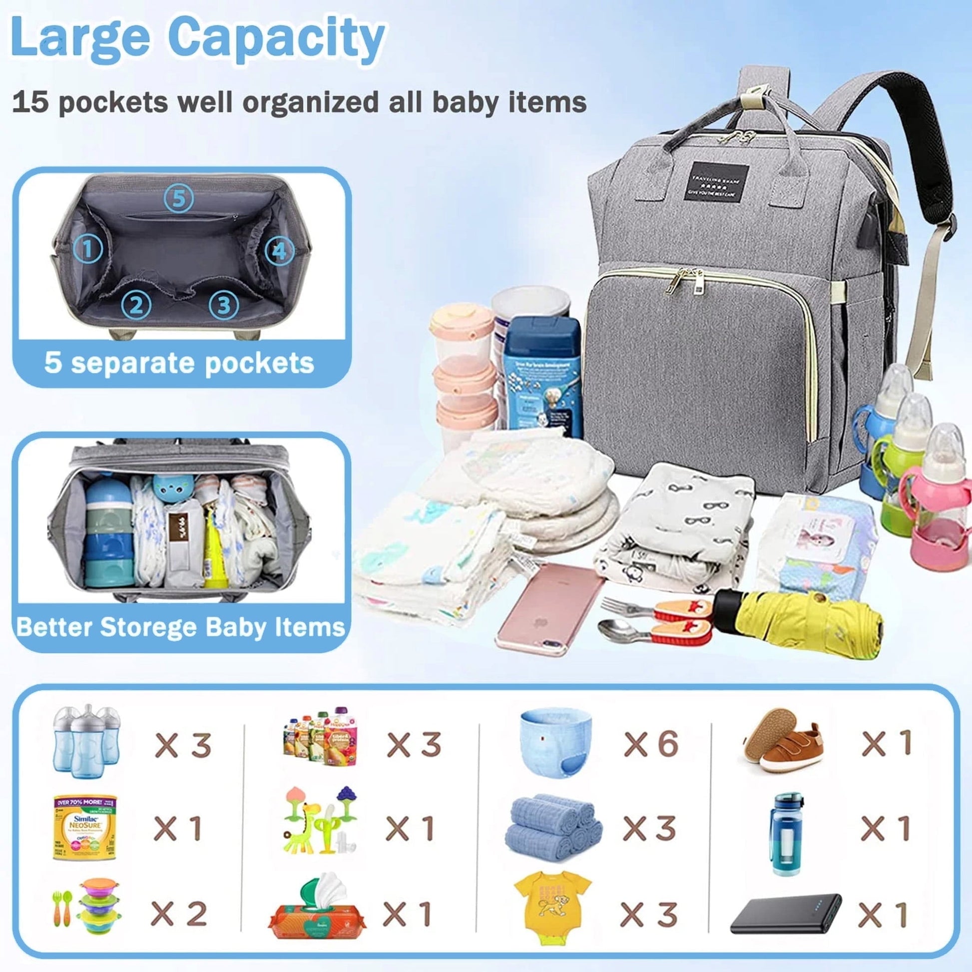 Morfone Baby Diaper Bag Backpack with Changing Station, Large Capacity Baby Bag, Waterproof Travel Backpack with USB Charging Port, Stroller Straps , Baby Shower Gifts