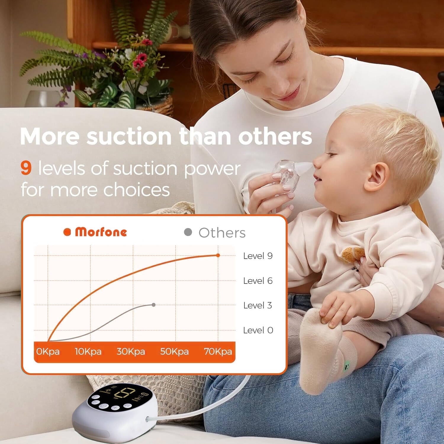 Morfone Nasal Aspirator for Baby, Hospital Grade Electric Nose Sucker with 9 Levels Suction, Automatic Nose Cleaner with 2 Silicone Tips, Night Light and Nursery Rhyme