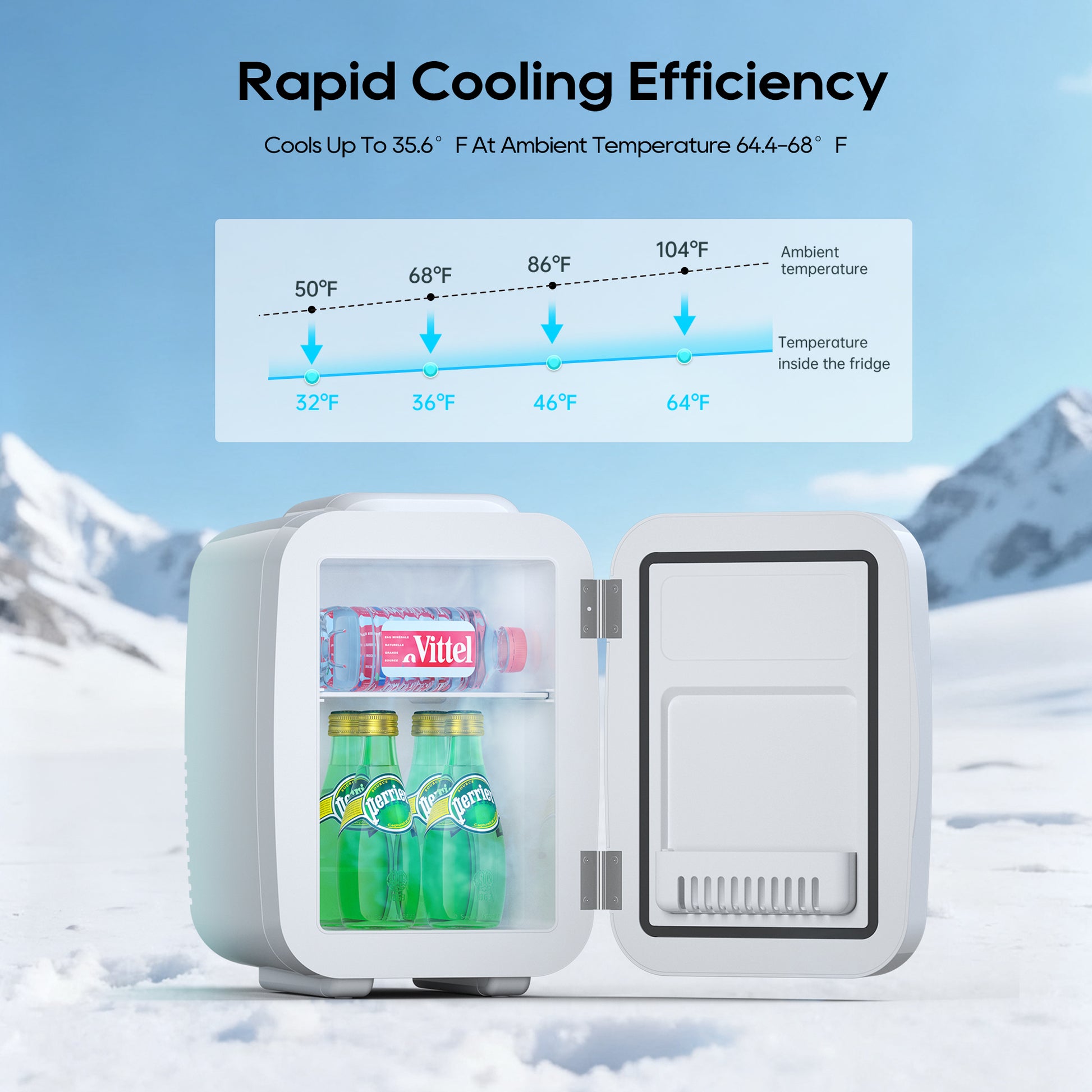 BEICHEN Mini Fridge, 4L/6 Can Small Refrigerator for Bedroom, Car, Office & Dorm,110V AC/ 12V DC Thermoelectric Cooler and Warmer for Cosmetics, Beverage and Food, Black