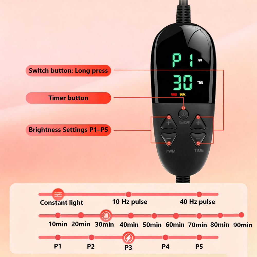 Morfone 31 14in 850nm Near Infrared Red Light Therapy Pad  210 LED High PowerTherapy Mat
