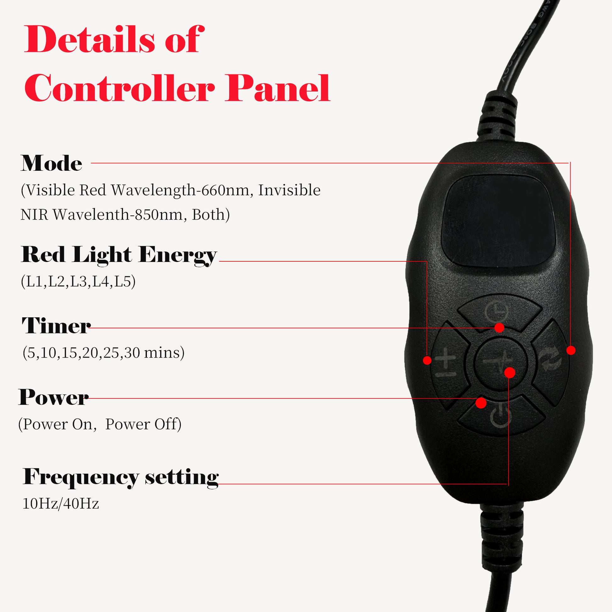 Morfone 660+850nm Red Light Therapy Belt Muscle Relief and Circulation-Boosting Therapy Belt