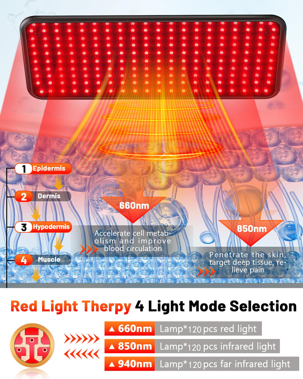 Morfone Three Wavelength Infrared Light Therapy Lamp with 5 brightness settings and a timer function