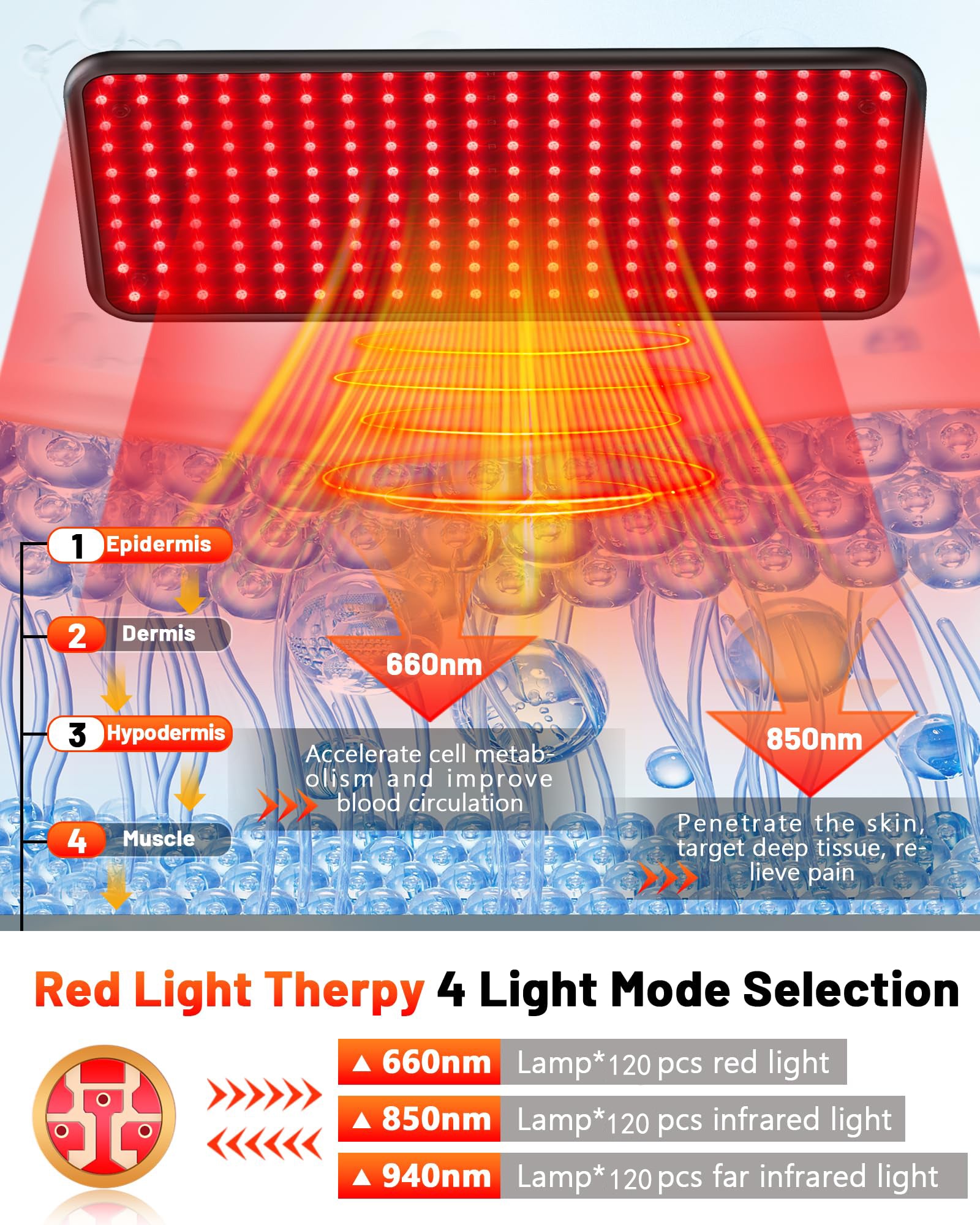Morfone Three Wavelength Infrared Light Therapy Lamp with 5 brightness settings and a timer function