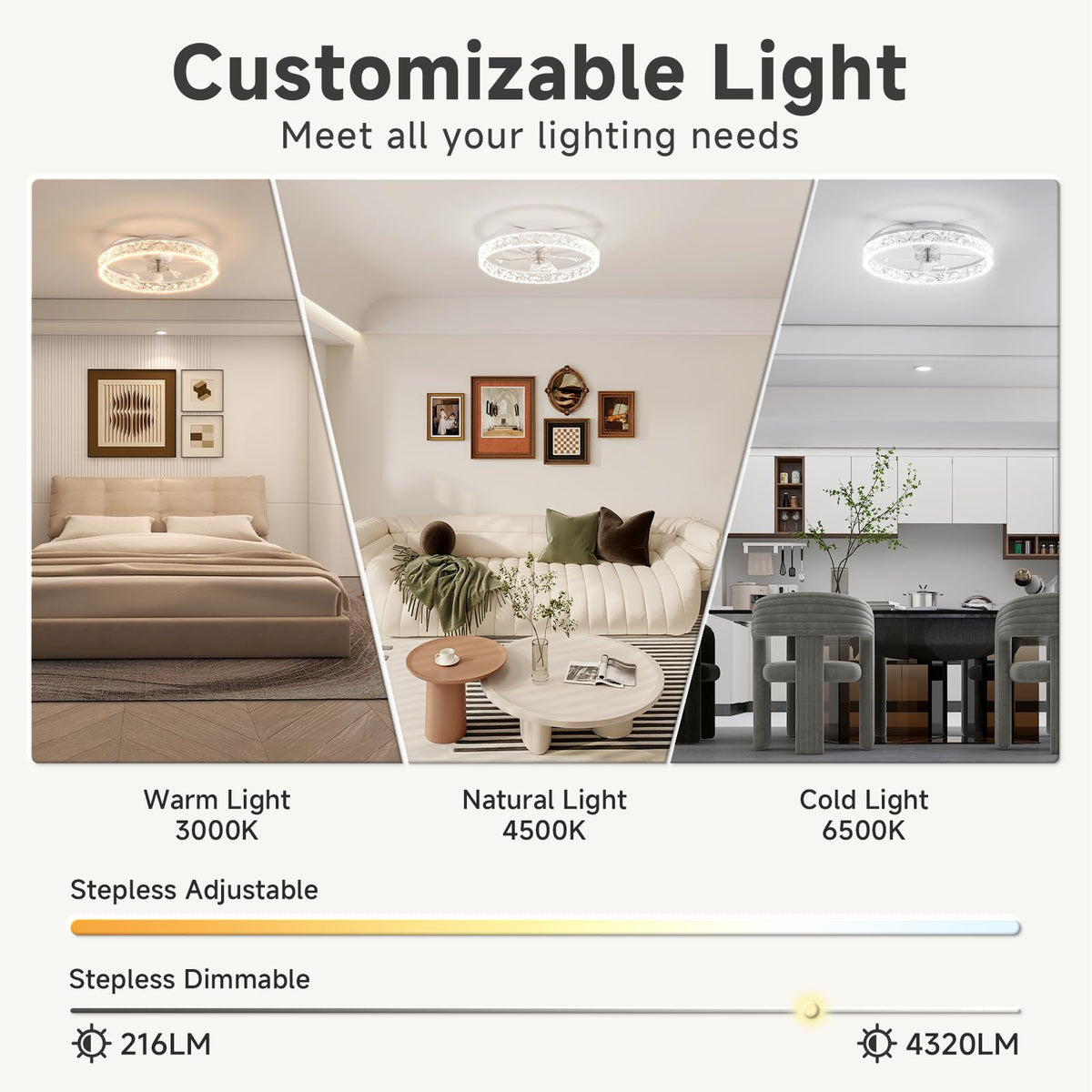 Beichen 20 Inch Flush Mount Ceiling Fan with Light, Crystal Fandelier, Stepless Color Temperature, 6 Speeds, Remote Control for Bedroom & Living Room