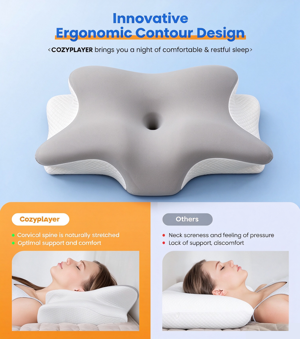 Morfone Ergonomic Neck Pillow, Odorless Contour Memory Foam Pillow for Comfortable Sleep, Cervical Support Pillow for Side, Back and Stomach Sleepers