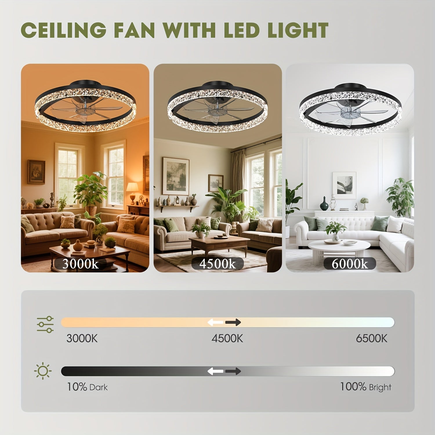 Beichen 20 Inch Modern LED Ceiling Fan with Light Low Profile Flush Mount Fandelier Remote Control APP Dimmable 6 Speeds Stepless Color Temperature