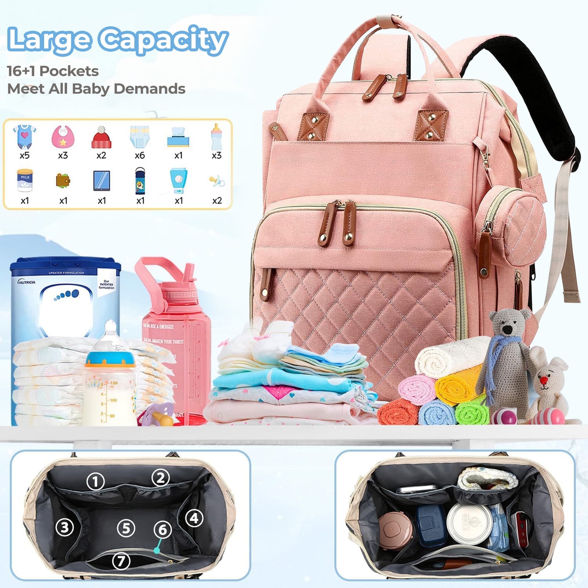 Morfone Baby Diaper Bag Backpack, Multifunction Waterproof Baby Bag with USB Charging Port, Stroller Straps & Pacifier Case Unisex