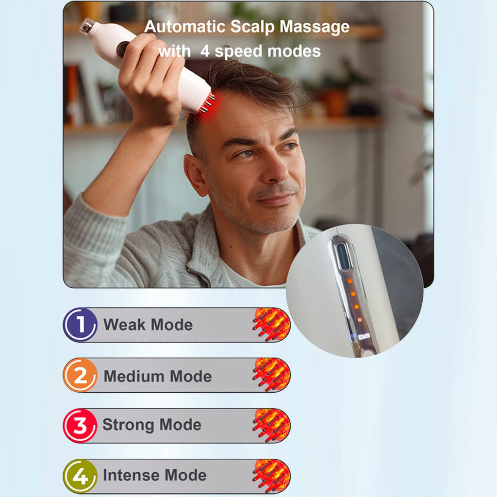 Morfone 3 in 1 Dual Head Electric Minoxidil Applicator and Scalp Massager Brush for Hair Growth, White