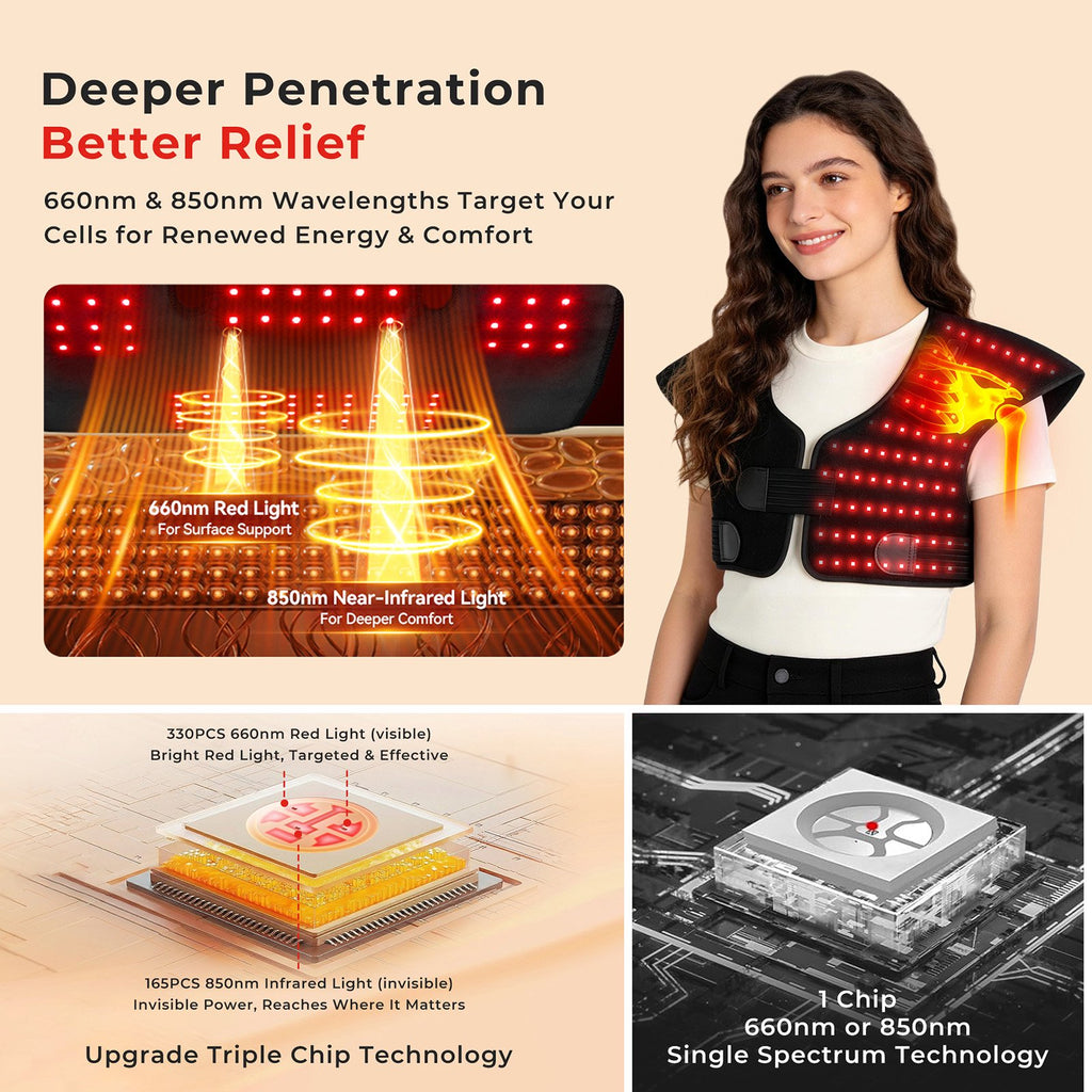 Morfone Red Light Shoulder Wrap, 3-in-1 Chip Red Light for Shoulder & Neck, 660nm & 850nm Infrared Light Pad with 3 Modes and 5 Levels for Home Use