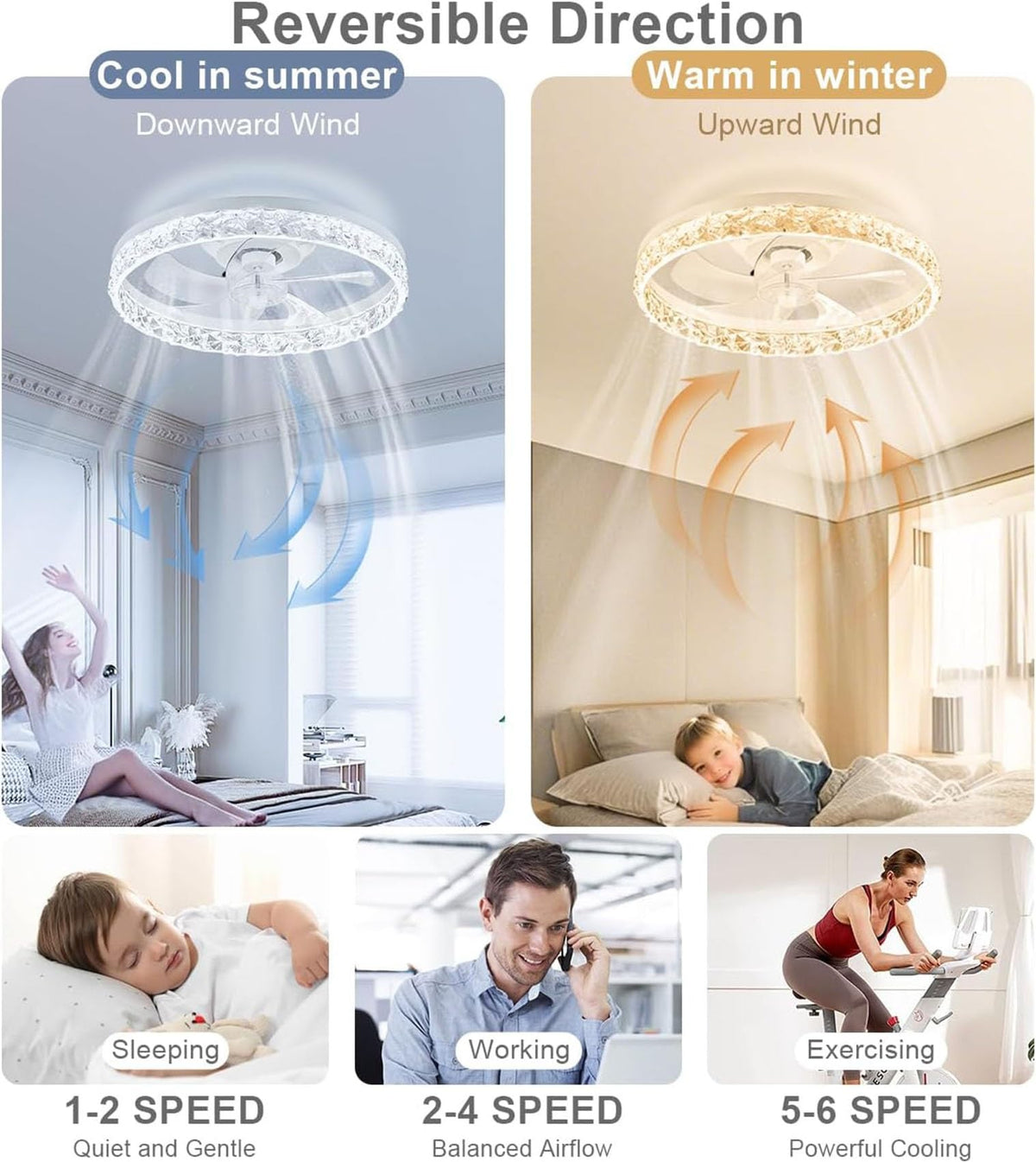 Beichen 20 Inch Flush Mount Ceiling Fan with Light, Crystal Fandelier, Stepless Color Temperature, 6 Speeds, Remote Control for Bedroom & Living Room