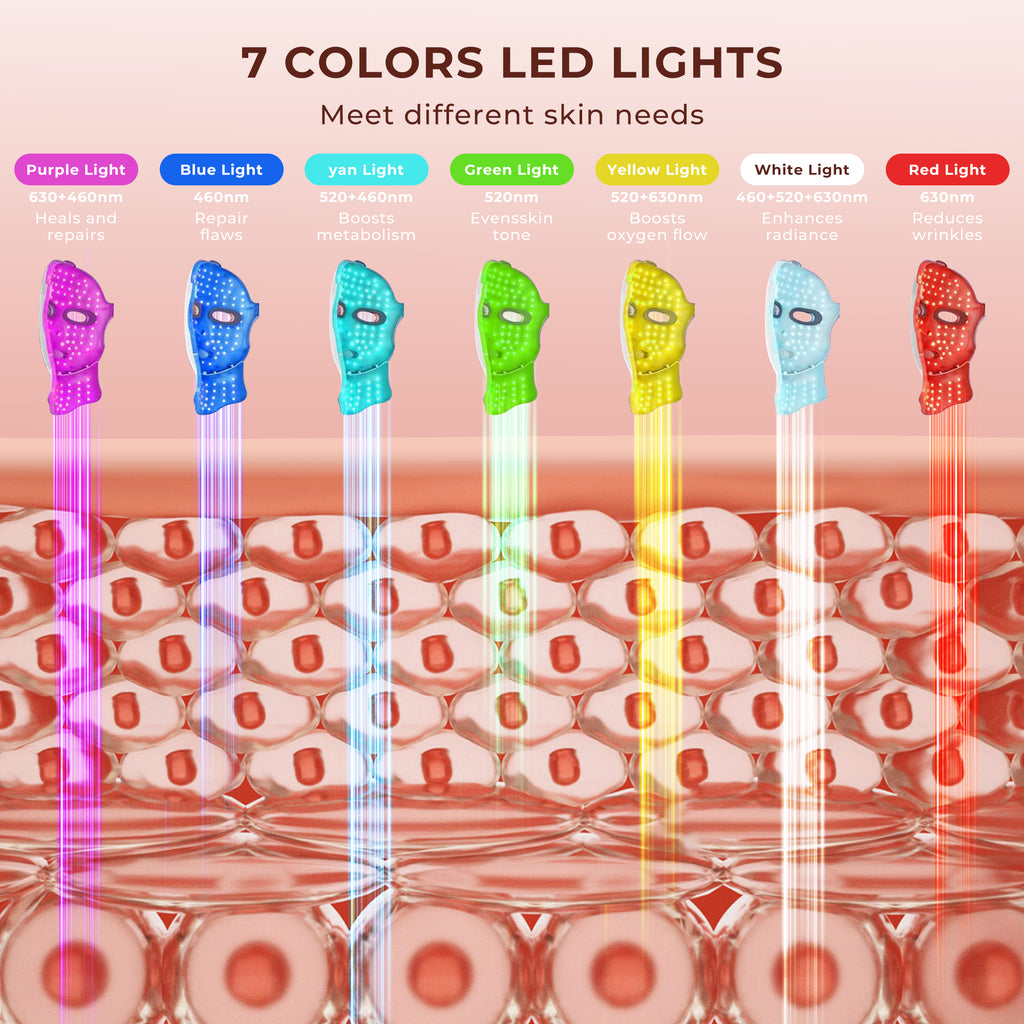 Morfone Red Light Therapy for Face & Neck, 7-in-1LED Face Mask with 850nm & 660nm NIR, Cordless Infrared Lights Masks for Home Working Travel Yoga Sleep
