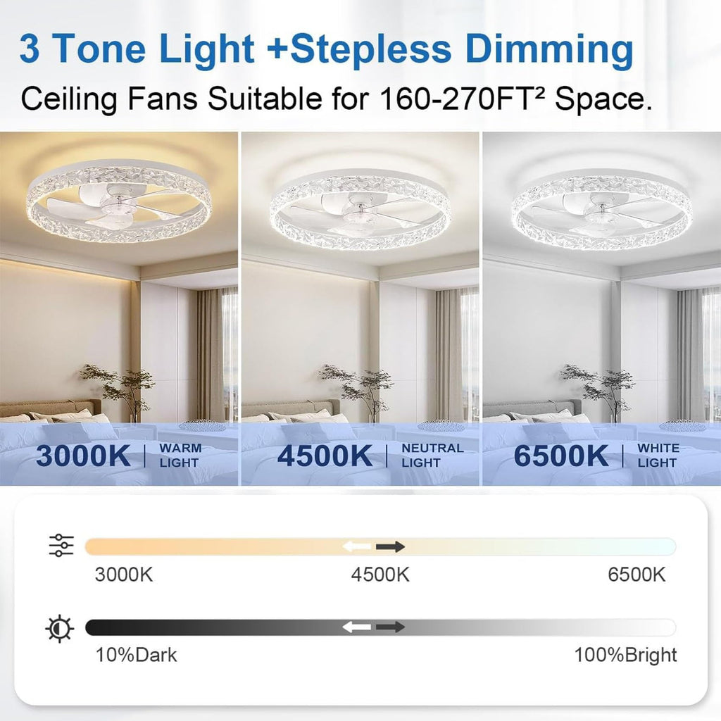 Beichen 20 Inch Flush Mount Ceiling Fan with Light, Crystal Fandelier, Stepless Color Temperature, 6 Speeds, Remote Control for Bedroom & Living Room