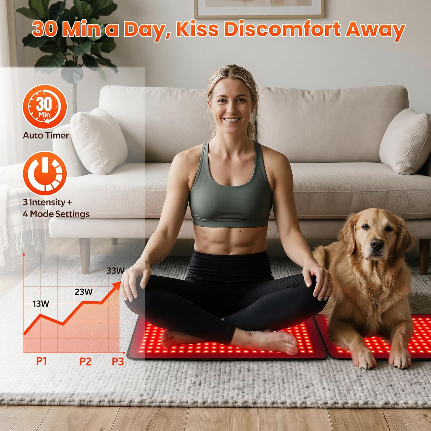 Morfone Red Light Pad for Body, 242 LEDs 24"x12" Large Red Light NIR Light Mat with 33W High Power, 660nm & 850nm Dual Wavelength, 4 Modes for Back