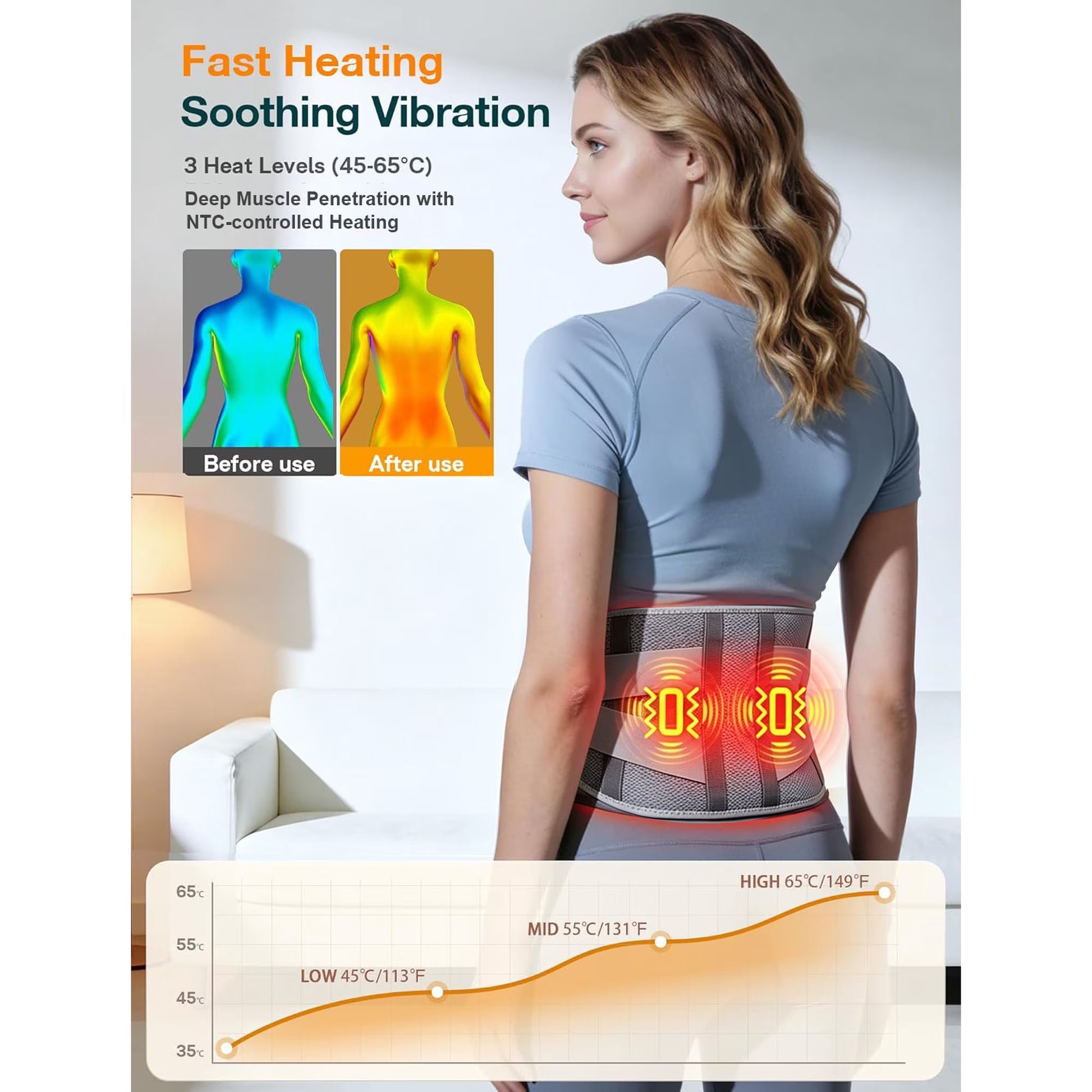 Morfone Cordless Heating Pad Belt for Lower Back Support, Red Light Belt for Body, 660nm & 850nm Infrared Light Lumbar Back Wrap, Gift for Women Men Mom Dad