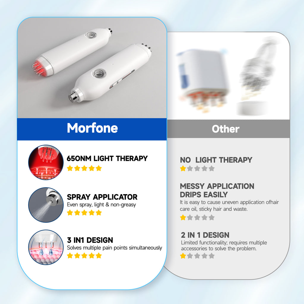 Morfone 3-in-1 Hair Care Oil Sprayer with Red Light Therapy and Nano-Mist Spray Head, Electric Scalp Massager for Hair Growth Promotion, Unisex