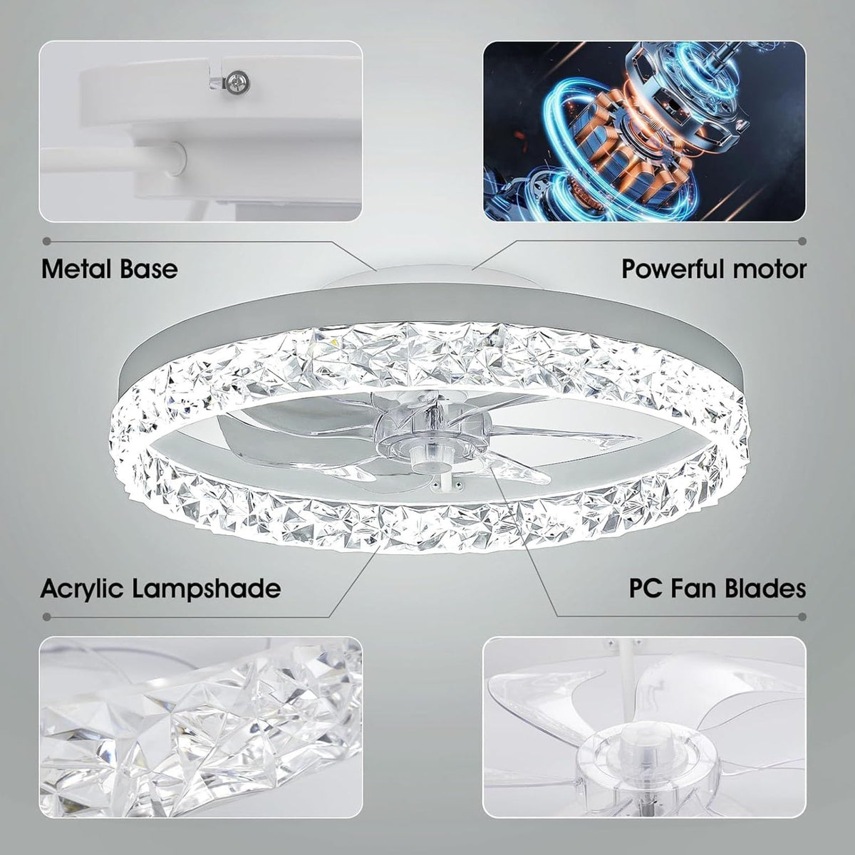 Beichen 20 Inch Flush Mount Ceiling Fan with Light, Crystal Fandelier, Stepless Color Temperature, 6 Speeds, Remote Control for Bedroom & Living Room