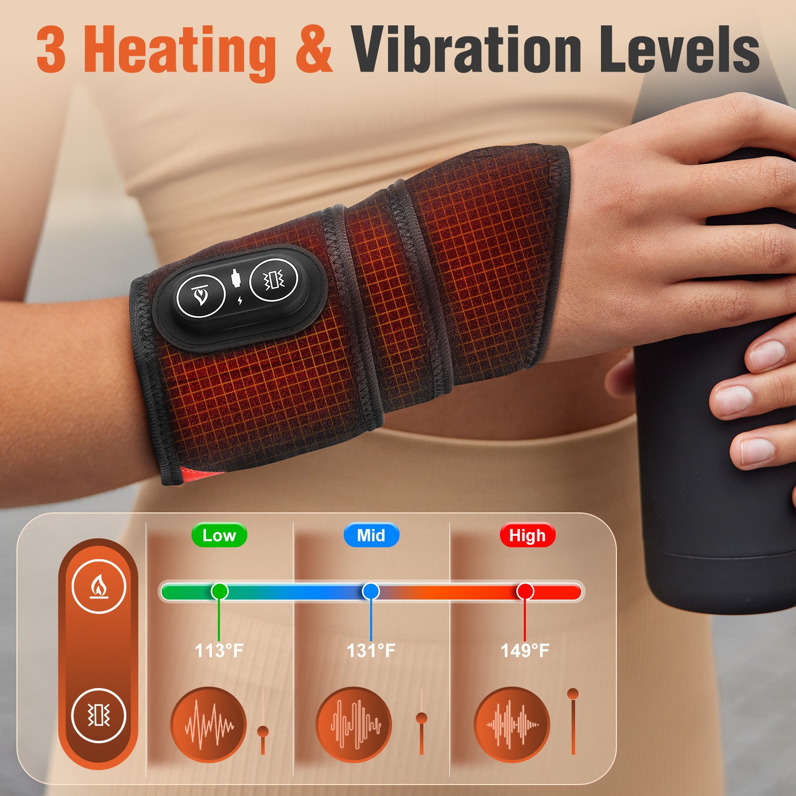 Morfone 36LED 660nm+850nm Red Light Therapy Wrist Wrap Cordless Heated Wrist Massager