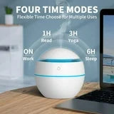 Anoak Mini Humidifier, Colorful Cool Small Humidifier,USB Personal Desktop Humidifier for Car, Office Room, Bedroom, 7 colors,Super Quiet