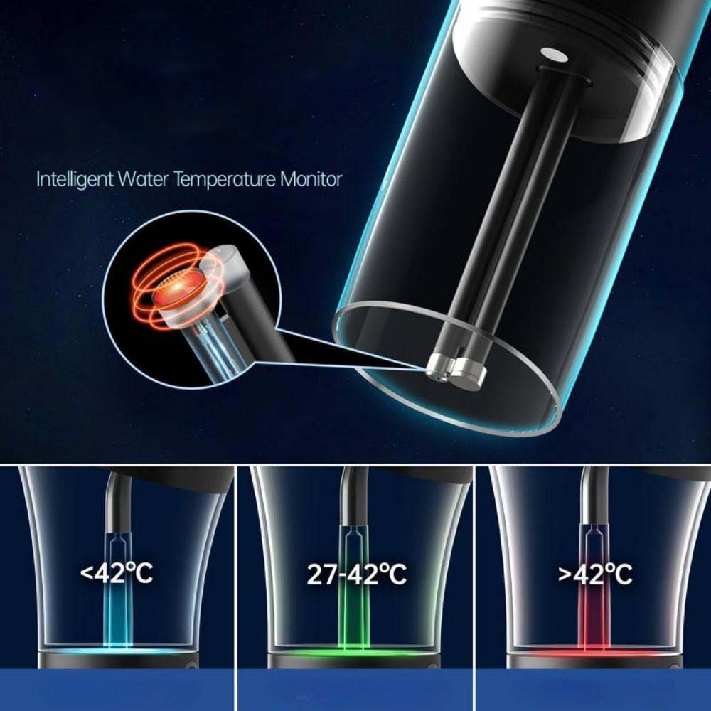 Morfone 4 Modes Electric Ear Wax Removal Kit Ear Cleaner Irrigation System