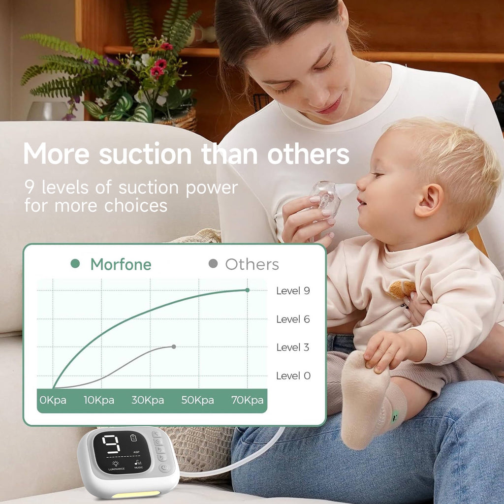 Morfone Nasal Aspirator for Baby, Electric Nose Suction for Baby with Night Light,Soothing Lullabies, Baby Nose Sucker with 9 Adjustable Suction Levels