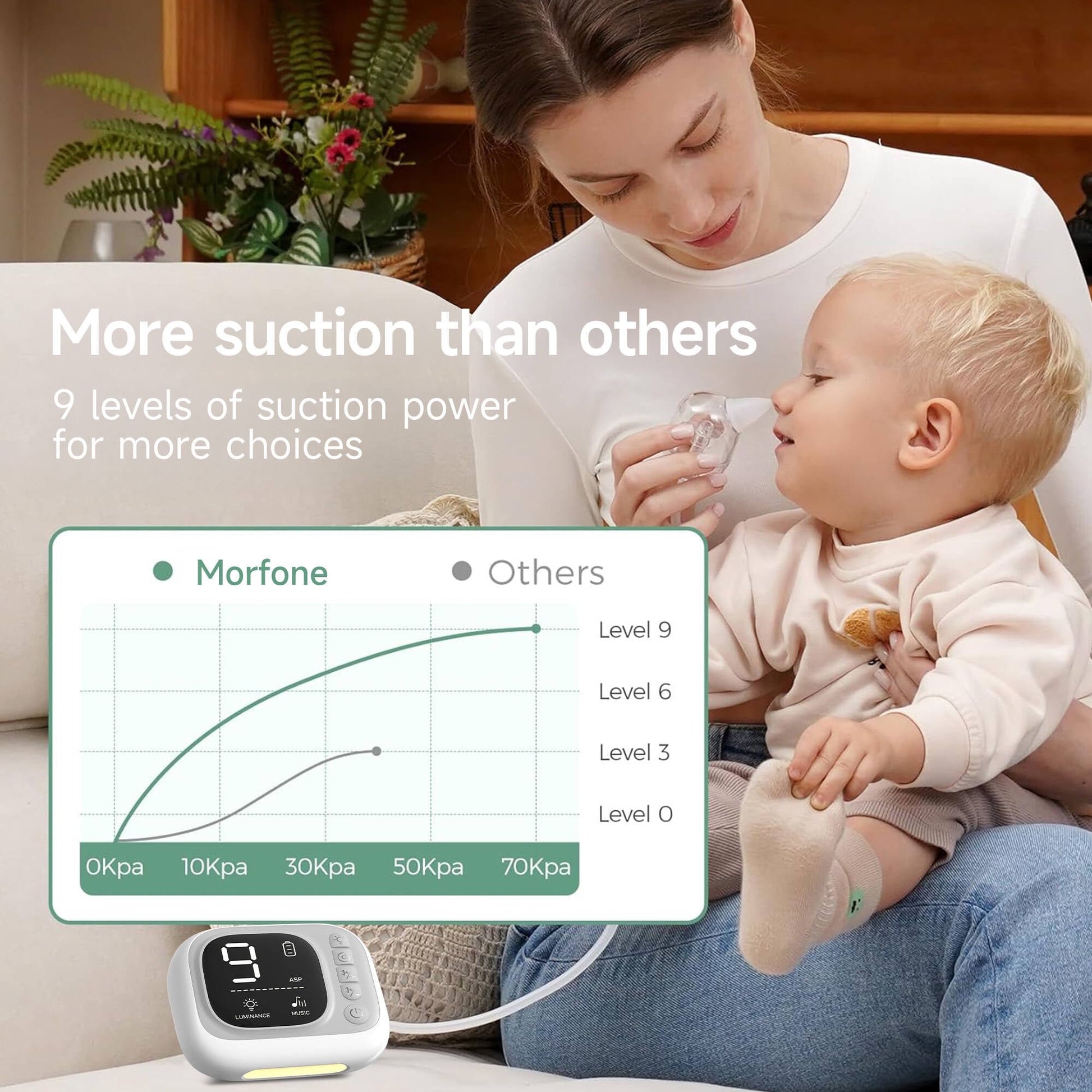 Morfone Nasal Aspirator for Baby, Electric Nose Suction for Baby with Night Light,Soothing Lullabies, Baby Nose Sucker with 9 Adjustable Suction Levels