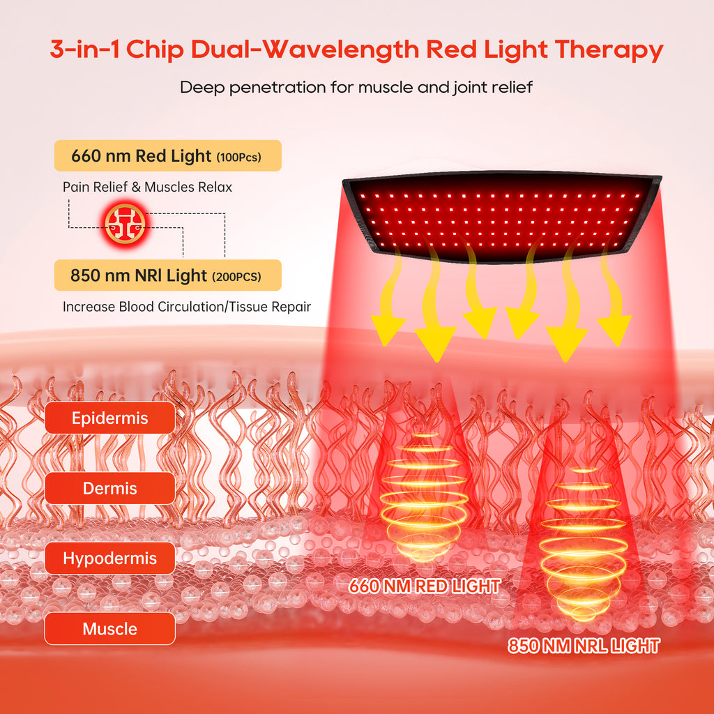 Morfone Cordless Red Light Knee Massager with 3 Heat & 3 Vibration, 660nm & 850nm Infrared Light Knee Brace with Timer，Ideal Gift for Women Man