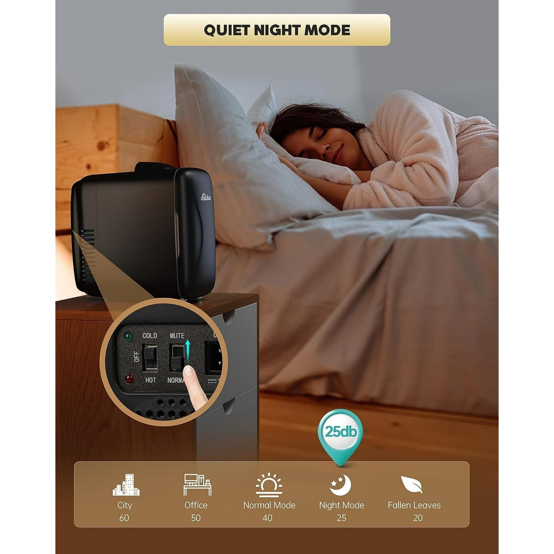 ACMETOP Mini Fridge, 4 Liter/6 Cans Small Refrigerator With Dimmable LED Light,AC/DC Portable Thermoelectric Cooler and Warmer for Bedroom,Office,Gaming room and Car