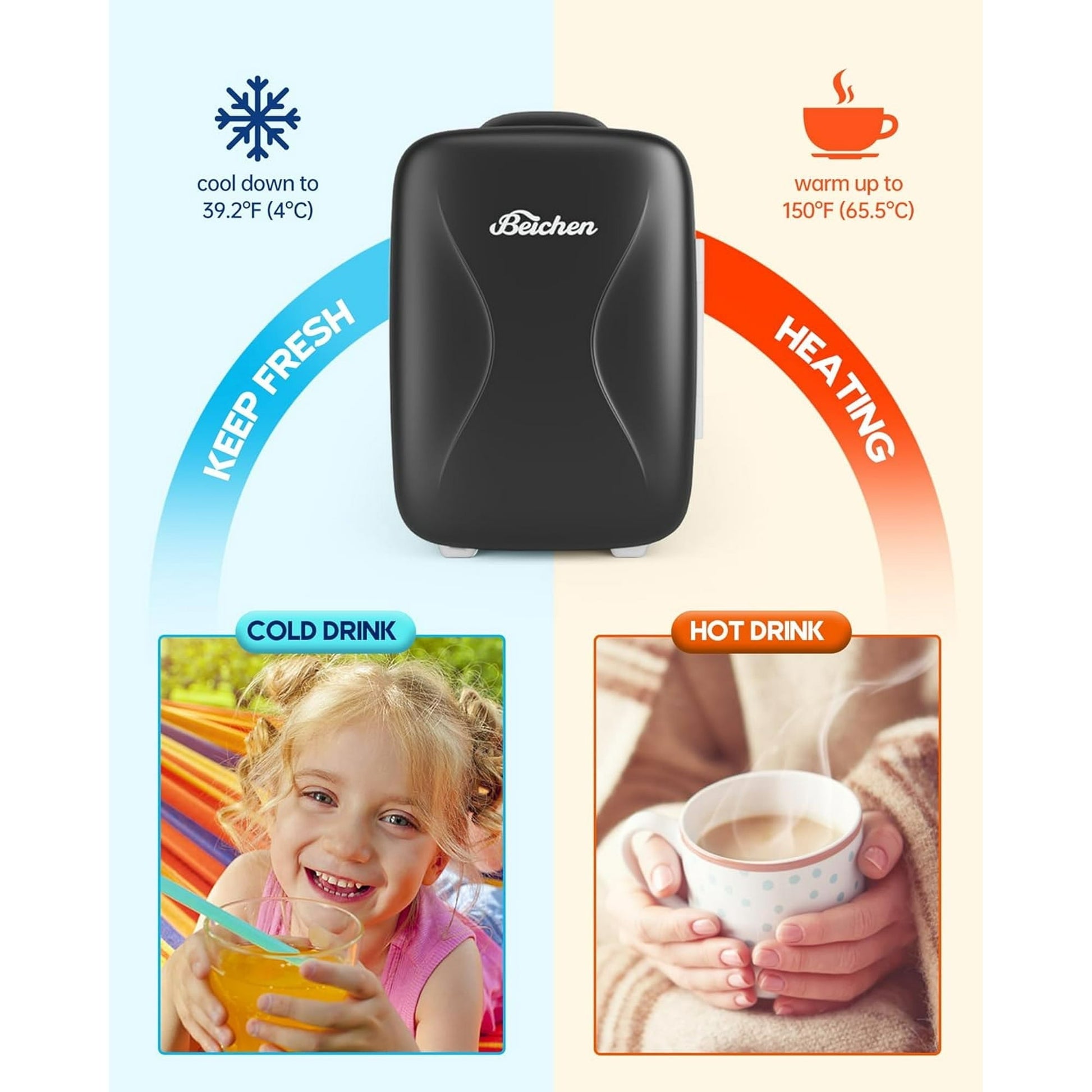 ACMETOP Mini Fridge, 4 Liter/6 Cans Small Refrigerator With Dimmable LED Light,AC/DC Portable Thermoelectric Cooler and Warmer for Bedroom,Office,Gaming room and Car