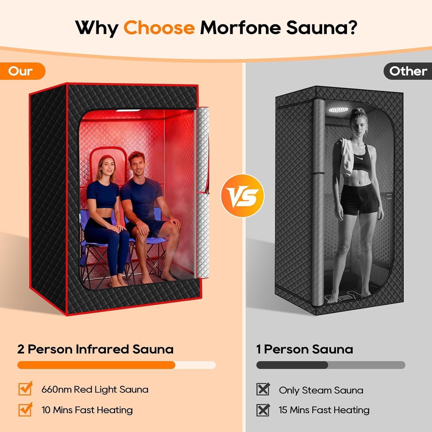 Morfone Portable Infrared Sauna for Two, Featuring Full-Body Steam Chamber and 9-Level Heating Foldable Chair Mobile Red Light Therapy Device