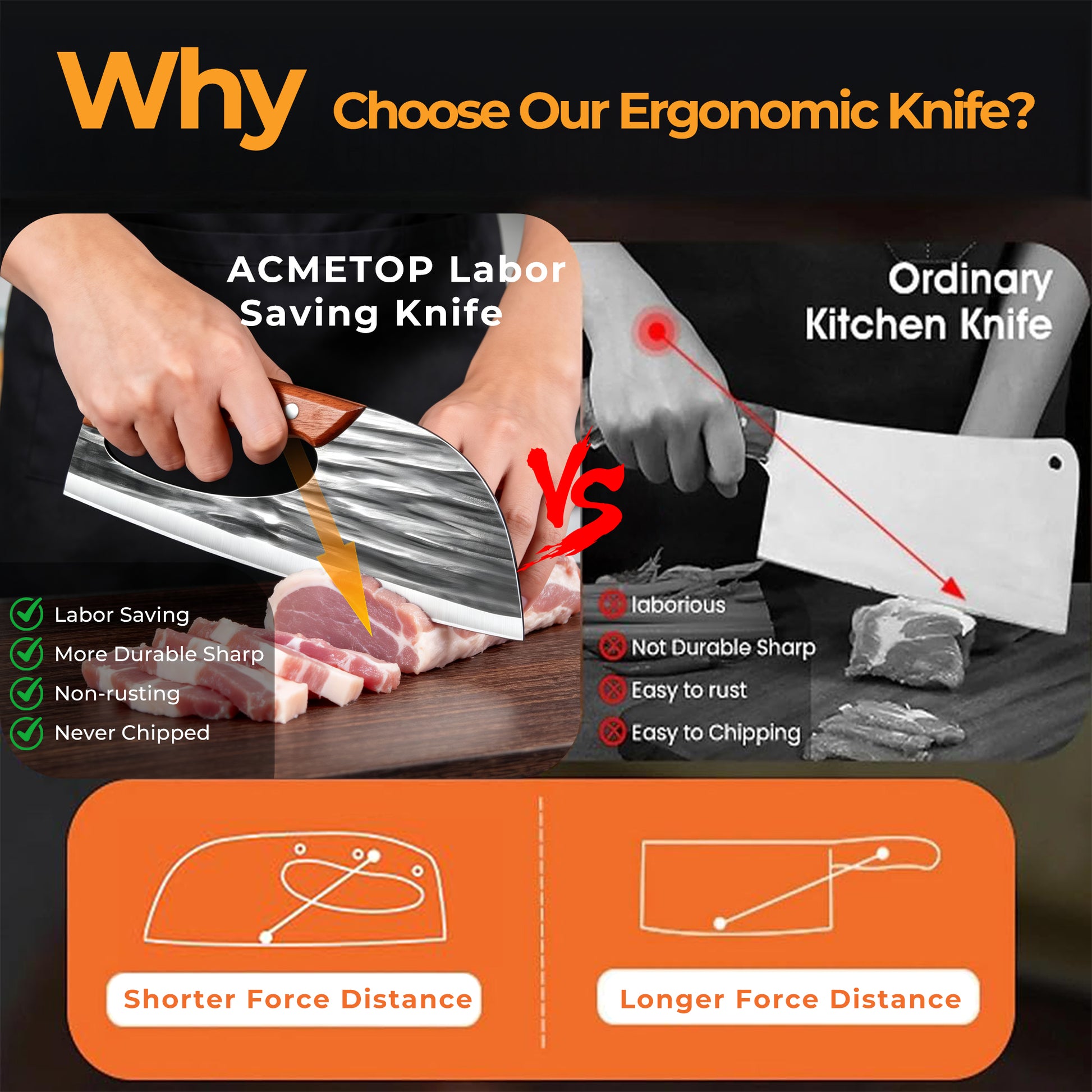 ACMETOP Chef Knife, High Carbon Steel Kitchen Knife for Meat Cutting, Slicing, Camping, BBQ – Essential Kitchen Tool