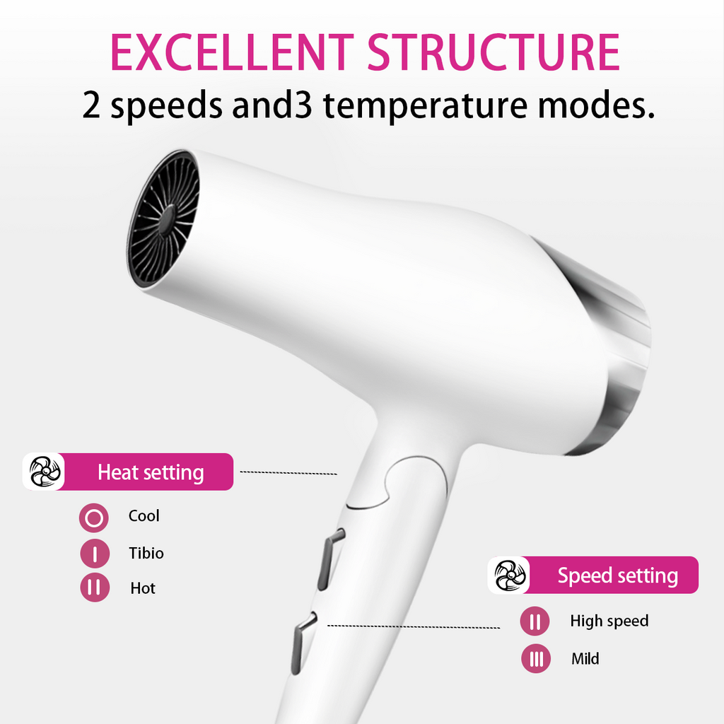 Morfone White 9-piece foldable hair dryer set. Portable hair styling tool for home, travel or business trips. Can be used as a gift set