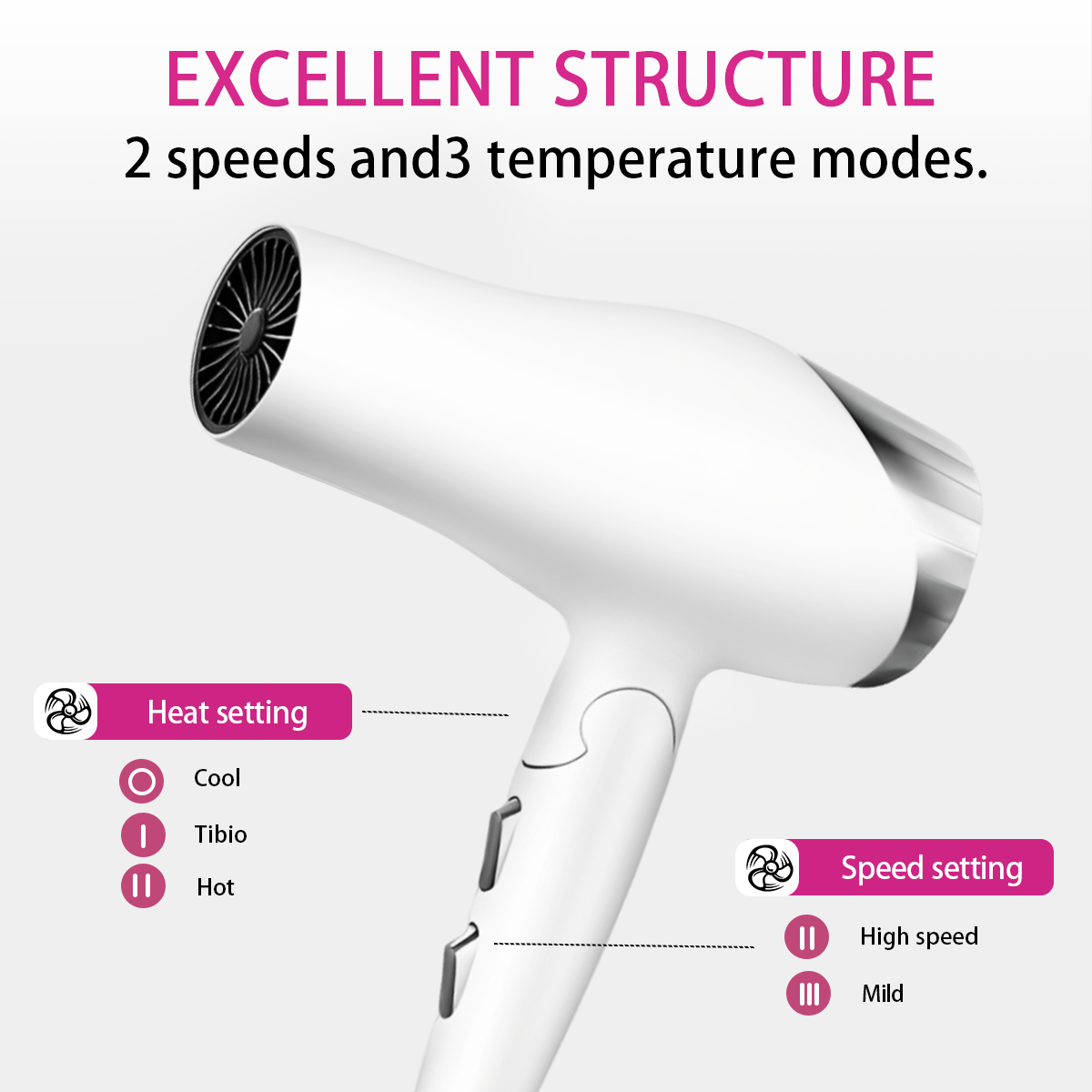 Morfone White 9-piece foldable hair dryer set. Portable hair styling tool for home, travel or business trips. Can be used as a gift set