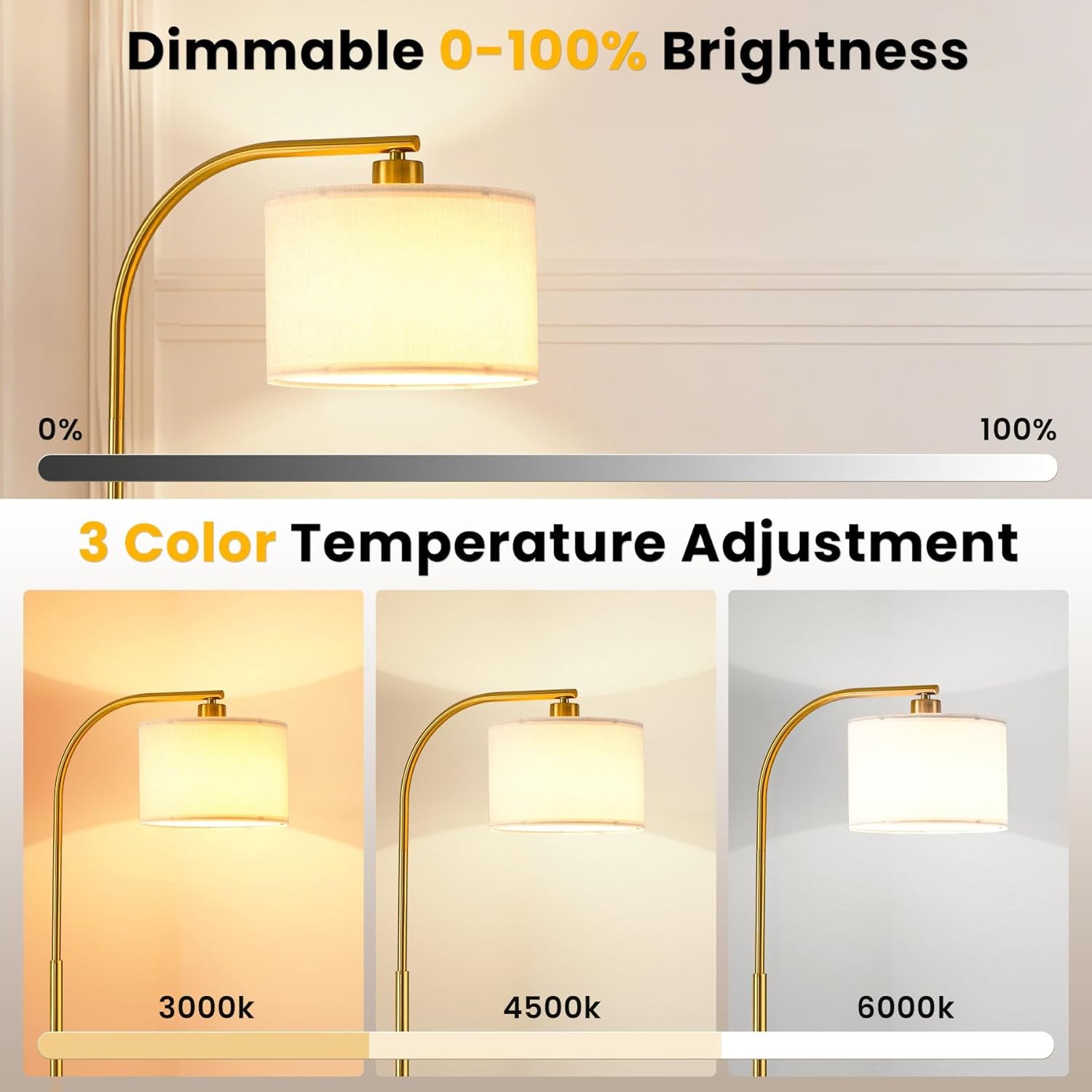 ACMETOP Floor Lamp for Living Room with Remote,Dimmable Tall Standing Lamps,Modern Floor Light with Smart RGB Bulb,App Control,3 Color Temperatures,Fabric Shades