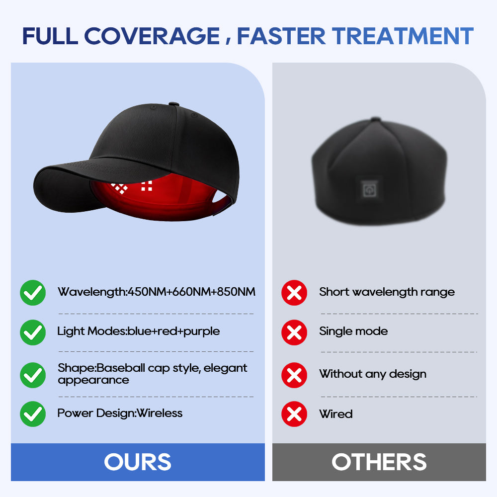 Morfone 56-LED Red Light Therapy Cap, Portable Black Design for Home or Travel Use, Rapidly Promotes Hair Health and Growth