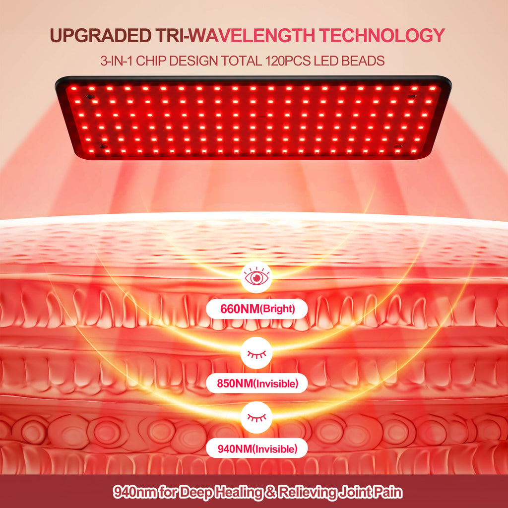 Morfone 120 LED 660nm+850nm+940nm Near Infrared Light Therapy Device Home Use Red Light Therapy Panel
