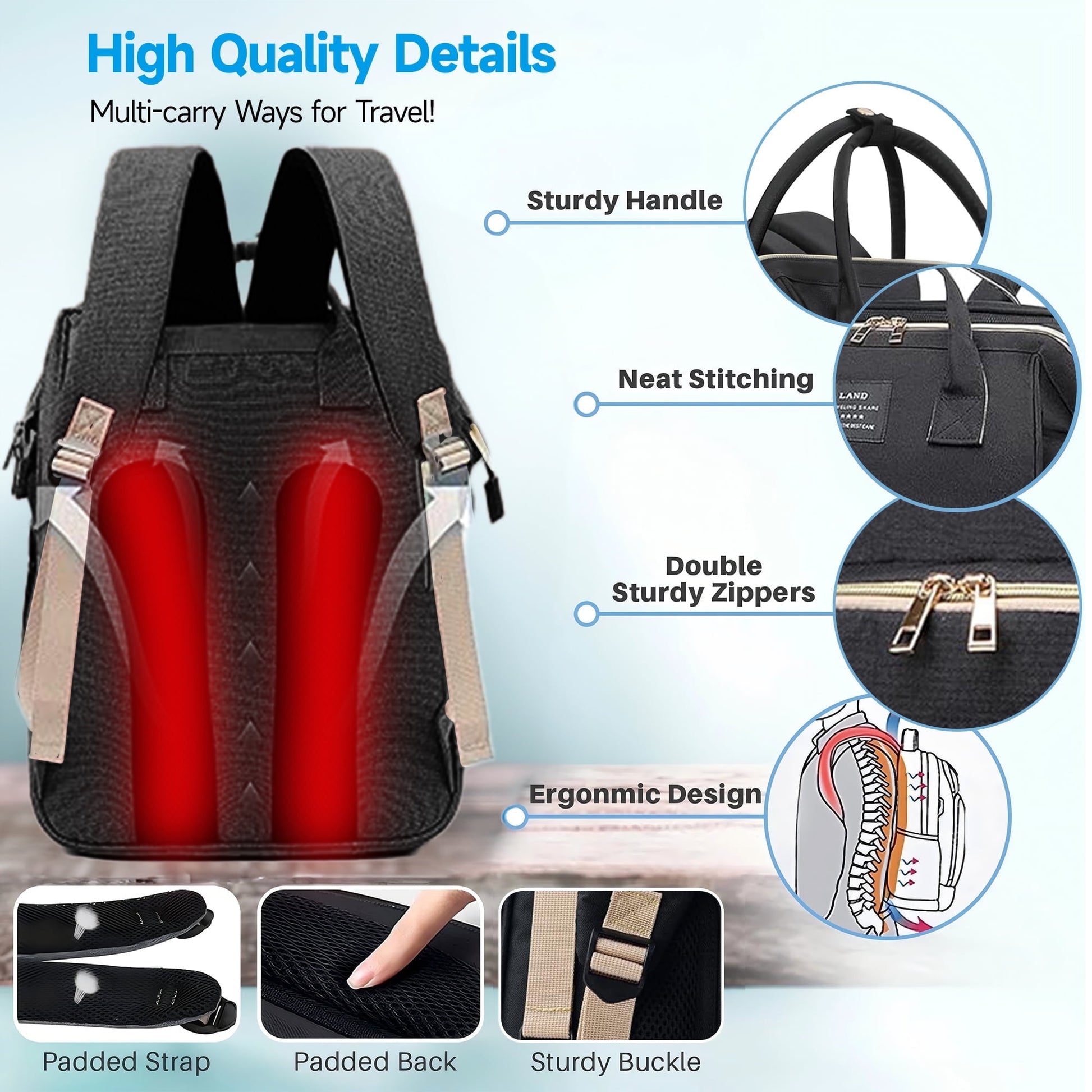 Morfone Baby Diaper Bag Backpack with Changing Station, Large Capacity Baby Bag, Waterproof Travel Backpack with USB Charging Port, Stroller Straps , Baby Shower Gifts