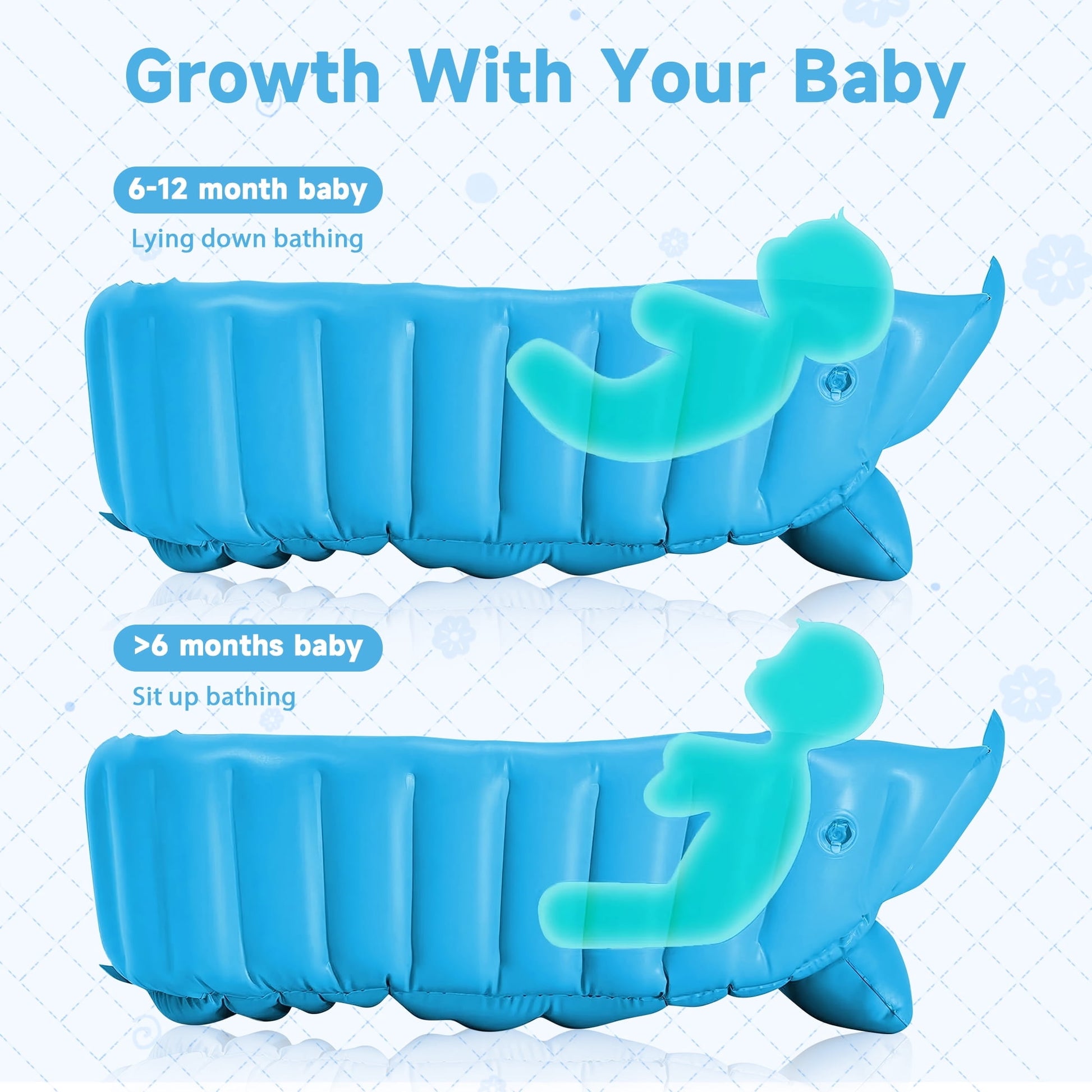 Anoak Inflatable Baby Bathtub for Newborn to Toddler, Portable Travel Infant Baby Bath Tub, Toddler Bathtub with Air Pump, Foldable Non-Slip Shower Basin Collapsible Baby Tub