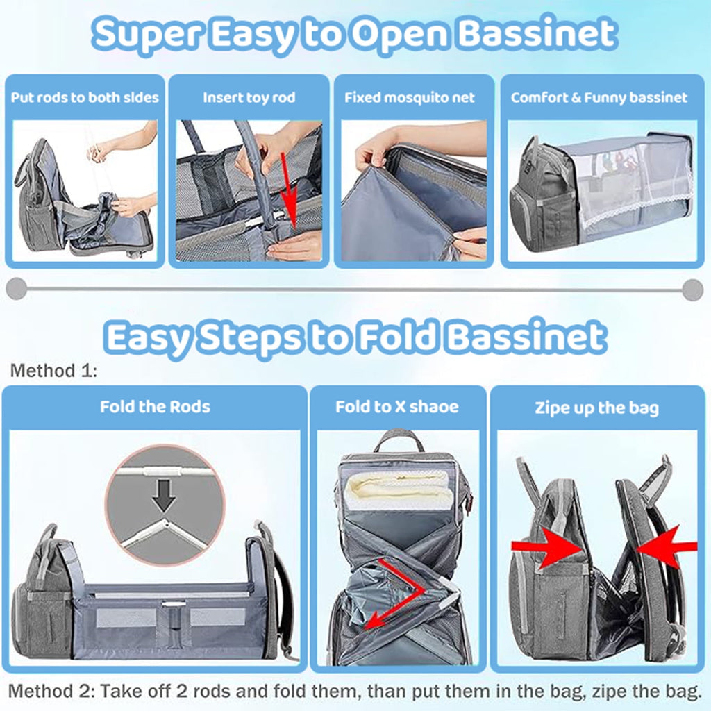 Morfone Baby Diaper Bag Backpack with Changing Station, Large Capacity Baby Bag, Waterproof Travel Backpack with USB Charging Port, Stroller Straps , Baby Shower Gifts