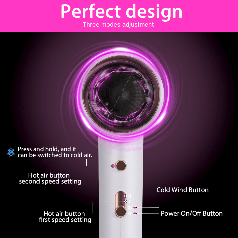 Morfone Hair Dryer, High-Speed Professional Ionic Blow Dryer with Hair Diffuser for Women & Men, White